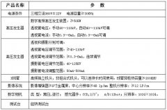 工业X射线探伤机进行高压电缆内部缺陷质量检测