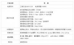 河北生产螺丝厂咨询我公司的工业