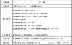 威海客户咨询工业X光机检测电线电缆内部结构