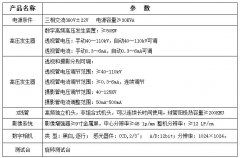 工业X射线机与医用X射线机的工作