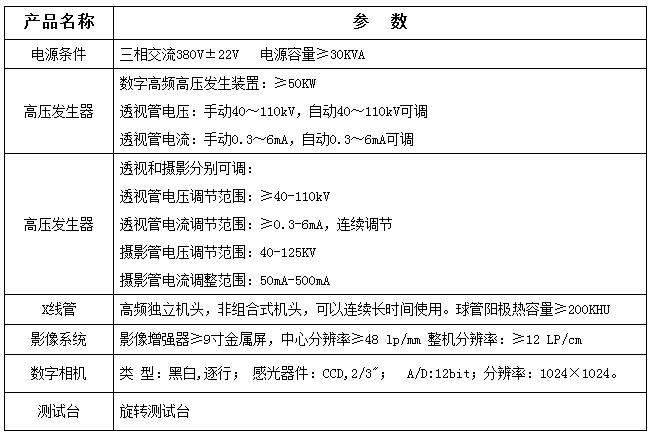 工业探伤检测